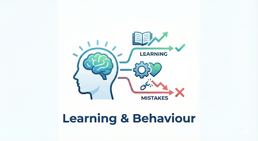 Why Your Brain Hates Stop-Losses